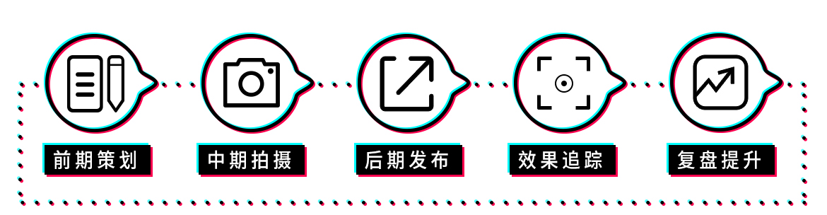 上海短視頻拍攝""